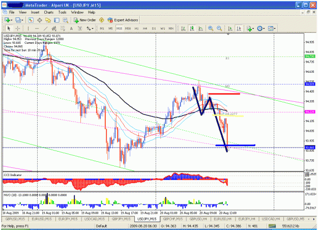 Click to Enlarge

Name: 20 aug uj sell winning.gif
Size: 44 KB