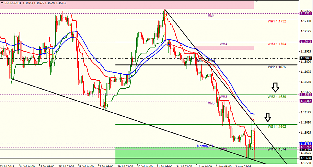 Click to Enlarge

Name: eur usd h1.png
Size: 38 KB