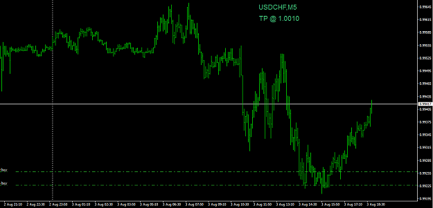 Click to Enlarge

Name: uchf.png
Size: 28 KB