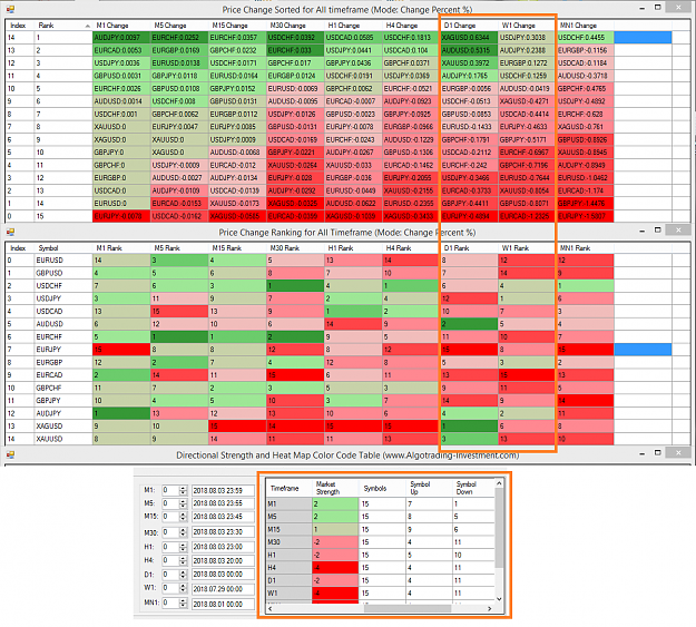 Click to Enlarge

Name: Correlatin Insight Heat Map Free-Algotrading-Investment S100.png
Size: 131 KB