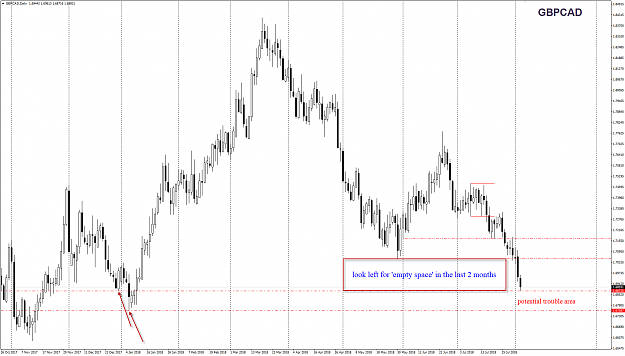Click to Enlarge

Name: GBPCAD Week 32 D1 Close PTA.png
Size: 52 KB