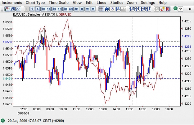 Click to Enlarge

Name: dailyfx.jpg
Size: 95 KB
