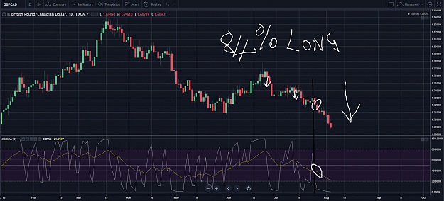 Click to Enlarge

Name: GBPCADCONTRARIAN2.png
Size: 148 KB