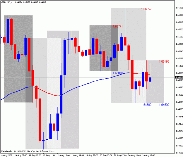 Click to Enlarge

Name: frankenpipchart.gif
Size: 22 KB
