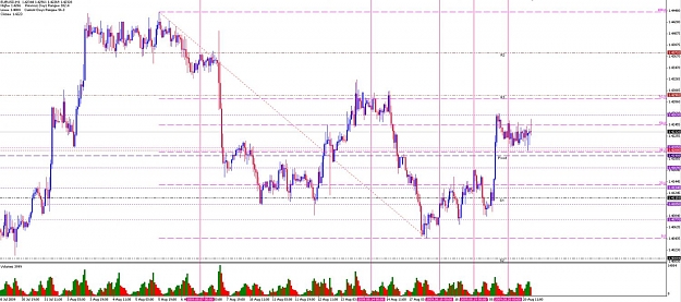 Click to Enlarge

Name: stuck_eurusd-1.jpg
Size: 132 KB