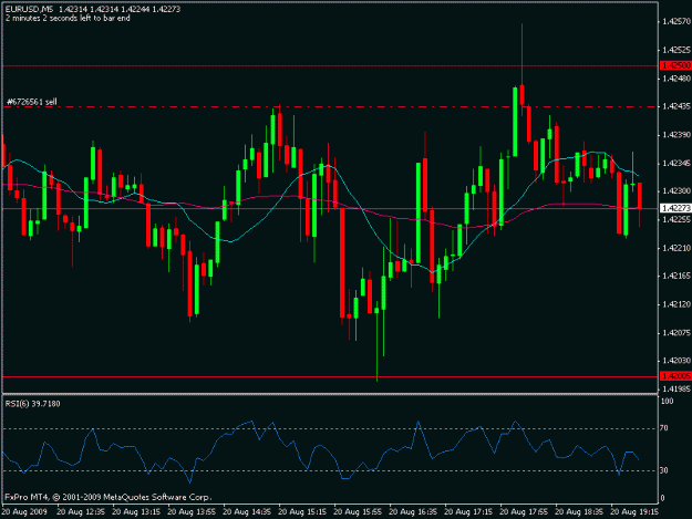 Click to Enlarge

Name: euro19.gif
Size: 16 KB