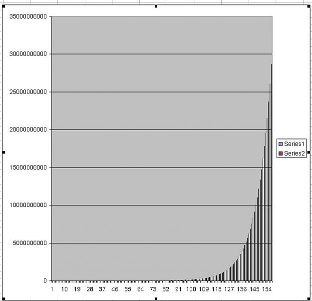 Click to Enlarge

Name: compounding.jpg
Size: 35 KB
