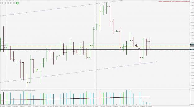 Click to Enlarge

Name: gbpusd_vol.jpg
Size: 90 KB