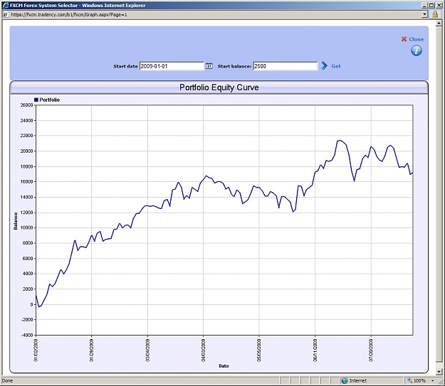 Click to Enlarge

Name: equity curve.jpg
Size: 90 KB