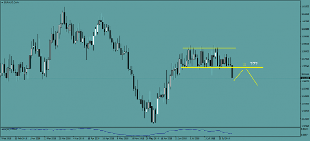 Click to Enlarge

Name: EURAUDDaily.png
Size: 38 KB
