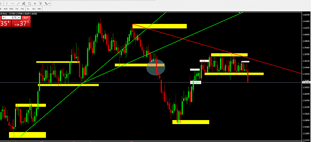 Click to Enlarge

Name: euraud 050818 daily.png
Size: 32 KB