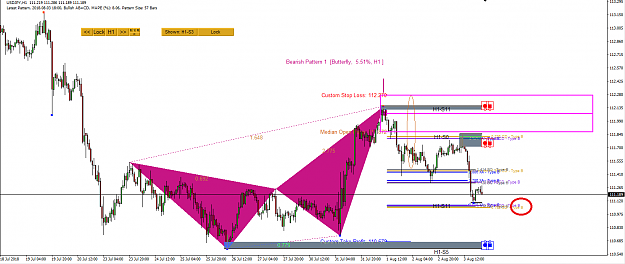Click to Enlarge

Name: Harmonic Pattern Plus-Price Breakout Pattern Scanner-USDJPY 770.png
Size: 49 KB