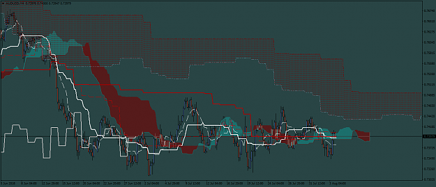 Click to Enlarge

Name: audusd-h4-tickmill-ltd.png
Size: 61 KB