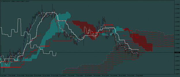 Click to Enlarge

Name: usdcad-h4-tickmill-ltd.png
Size: 62 KB