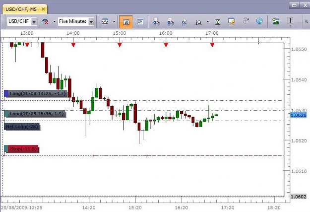 Click to Enlarge

Name: usdchf2.jpg
Size: 53 KB