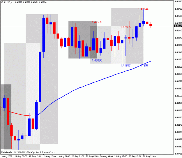 Click to Enlarge

Name: frankenpipchart.gif
Size: 20 KB