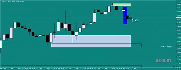Click to Enlarge

Name: Inked.DE30.H1asDAX-Monster06.00-08.00Aug6th18-Triple-DippedOnTheWayUp_LI.jpg
Size: 259 KB