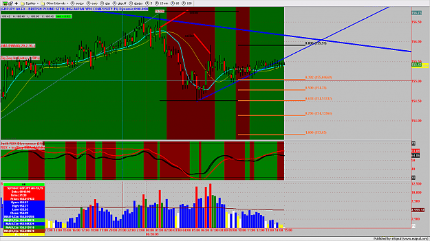 Click to Enlarge

Name: chart326.png
Size: 208 KB