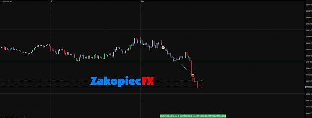 Click to Enlarge

Name: GBPJPY.jpg
Size: 67 KB