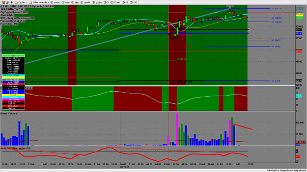Click to Enlarge

Name: chart327.png
Size: 193 KB