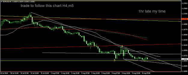 Click to Enlarge

Name: EURUSDH1.png
Size: 33 KB