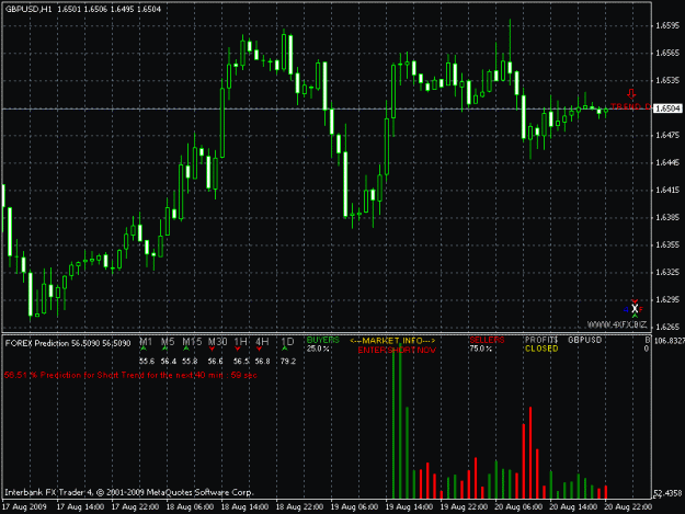 Click to Enlarge

Name: chart.gif
Size: 21 KB