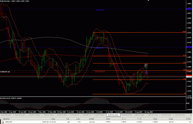 Click to Enlarge

Name: usdcad_26.07.2009_tblhc.gif
Size: 38 KB