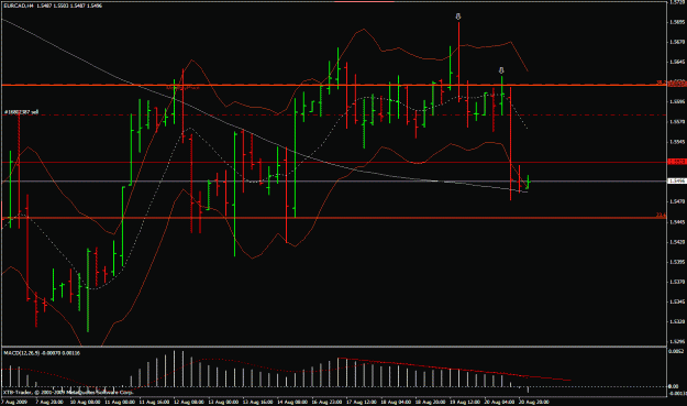 Click to Enlarge

Name: usdcad_26.07.2009_tblhc2.gif
Size: 28 KB