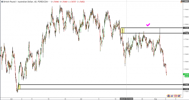 Click to Enlarge

Name: GBP AUD.PNG
Size: 95 KB