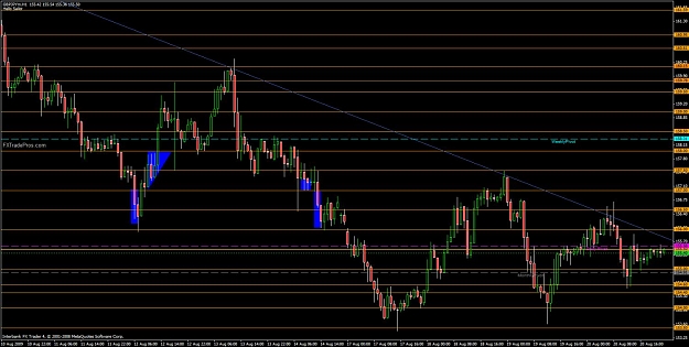 Click to Enlarge

Name: gbpjpy.jpg
Size: 154 KB