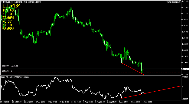 Click to Enlarge

Name: EURUSDH1.png
Size: 18 KB