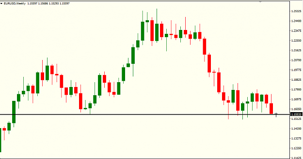 Click to Enlarge

Name: eur usd DAILY.png
Size: 12 KB