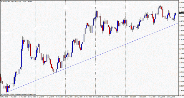 Click to Enlarge

Name: eurusd worker.gif
Size: 27 KB