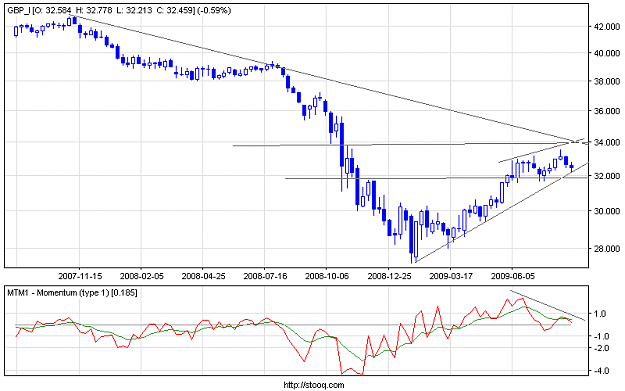 Click to Enlarge

Name: gbp_i_w(2).png
Size: 13 KB