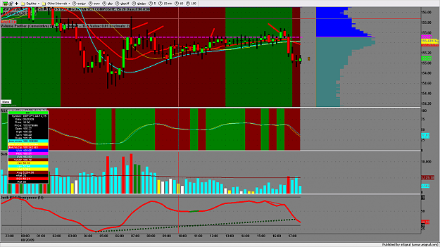 Click to Enlarge

Name: chart331.png
Size: 167 KB