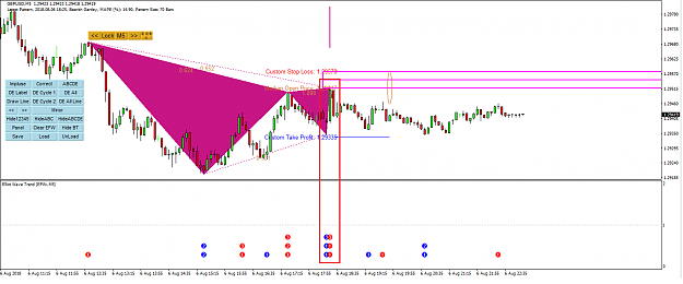 Click to Enlarge

Name: Harmonic Pattern Plus-Price Breakout Pattern Scanner-GBPUSD 800.png
Size: 44 KB