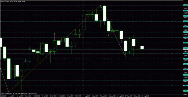 Click to Enlarge

Name: currentchart - 5&20zz.gif
Size: 25 KB