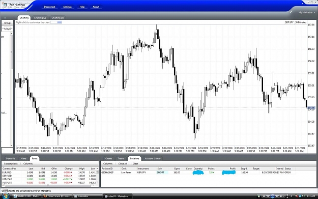 Click to Enlarge

Name: daily - sell 162.00.jpg
Size: 165 KB