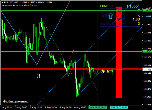 Click to Enlarge

Name: EURUSDM30.png
Size: 34 KB