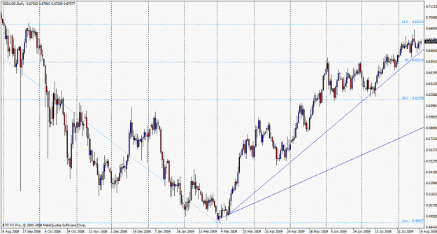 Click to Enlarge

Name: nzdusd worker.gif
Size: 32 KB