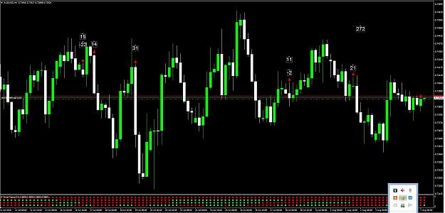 Click to Enlarge

Name: audusd.jpg
Size: 191 KB