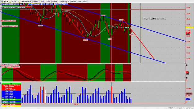 Click to Enlarge

Name: chart333.png
Size: 206 KB