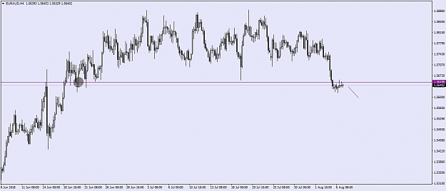 Click to Enlarge

Name: EURAUDH4.png
Size: 36 KB
