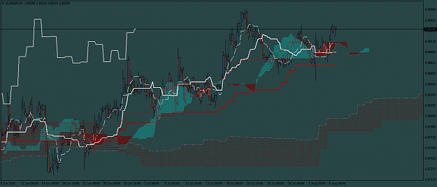 Click to Enlarge

Name: eurgbp-h4-tickmill-ltd.png
Size: 63 KB