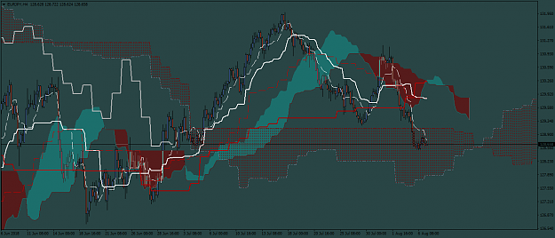 Click to Enlarge

Name: eurjpy-h4-tickmill-ltd.png
Size: 65 KB