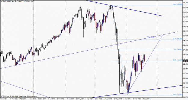Click to Enlarge

Name: eurjpy boss.gif
Size: 27 KB