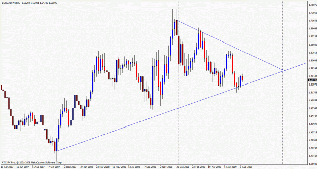 Click to Enlarge

Name: eurcad boss.gif
Size: 23 KB