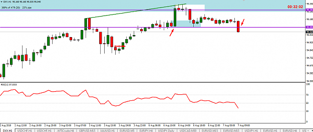 Click to Enlarge

Name: USD DX ORDER BLOCK BREAKER.png
Size: 38 KB