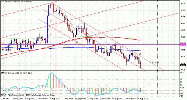 Click to Enlarge

Name: usdjpy.gif
Size: 27 KB