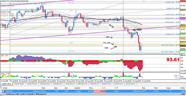 Click to Enlarge

Name: usdjpy.jpg
Size: 218 KB